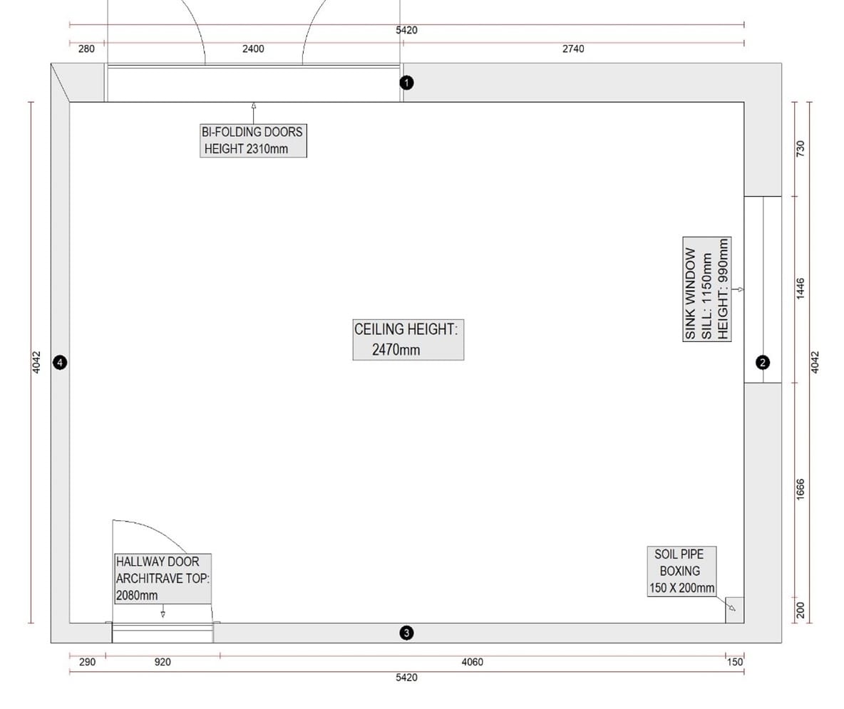 How to measure diagram