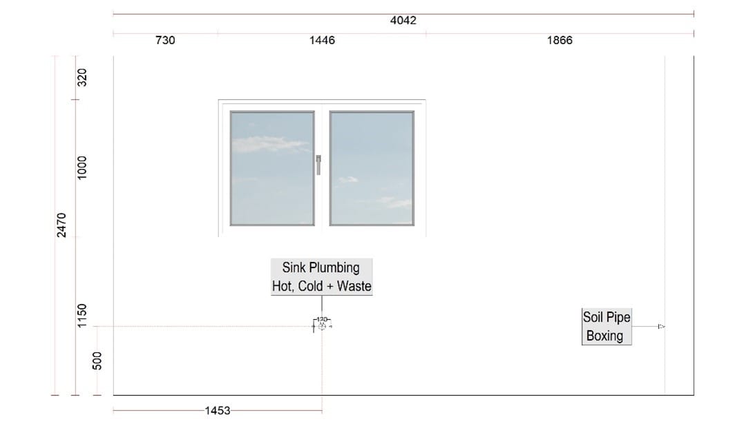 How to measure diagram